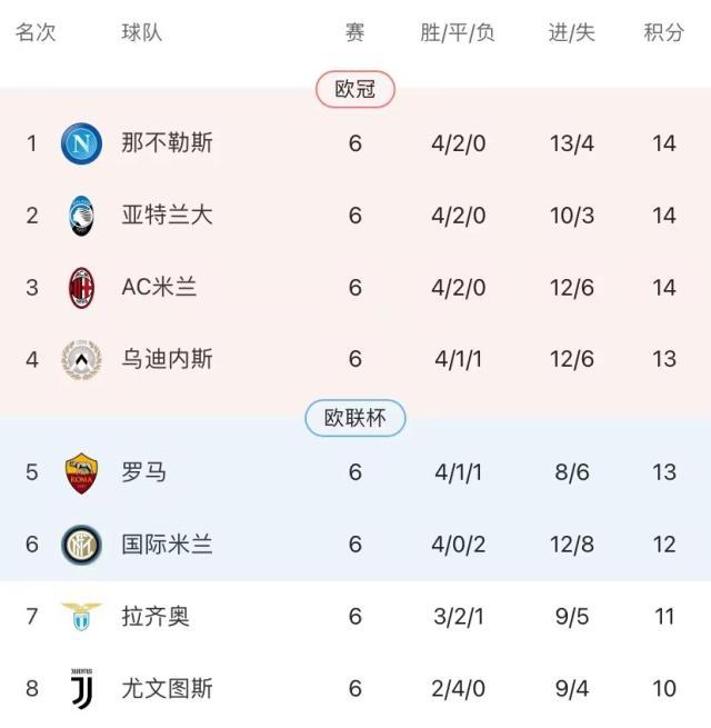 1663299499694011055.jpg 中国足彩网比分直播-梁熙明:如果阿莱格里非下课不可,请谁接他的位置?