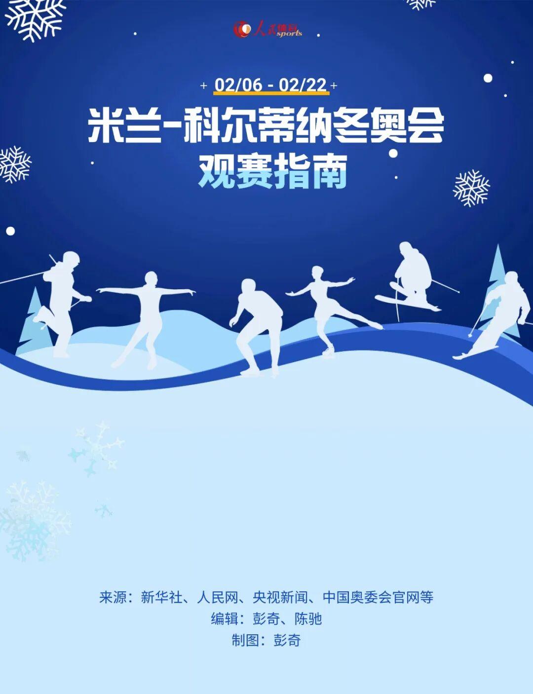 中国足彩网比分直播-解锁看点，米兰冬奥会观赛指南来了！