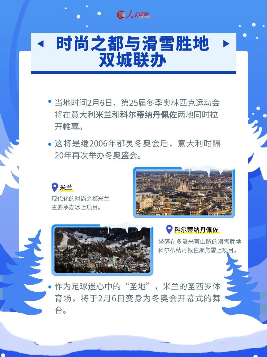 中国足彩网比分直播-解锁看点，米兰冬奥会观赛指南来了！