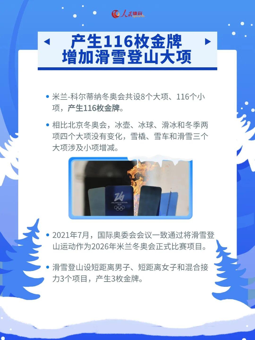 中国足彩网比分直播-解锁看点，米兰冬奥会观赛指南来了！