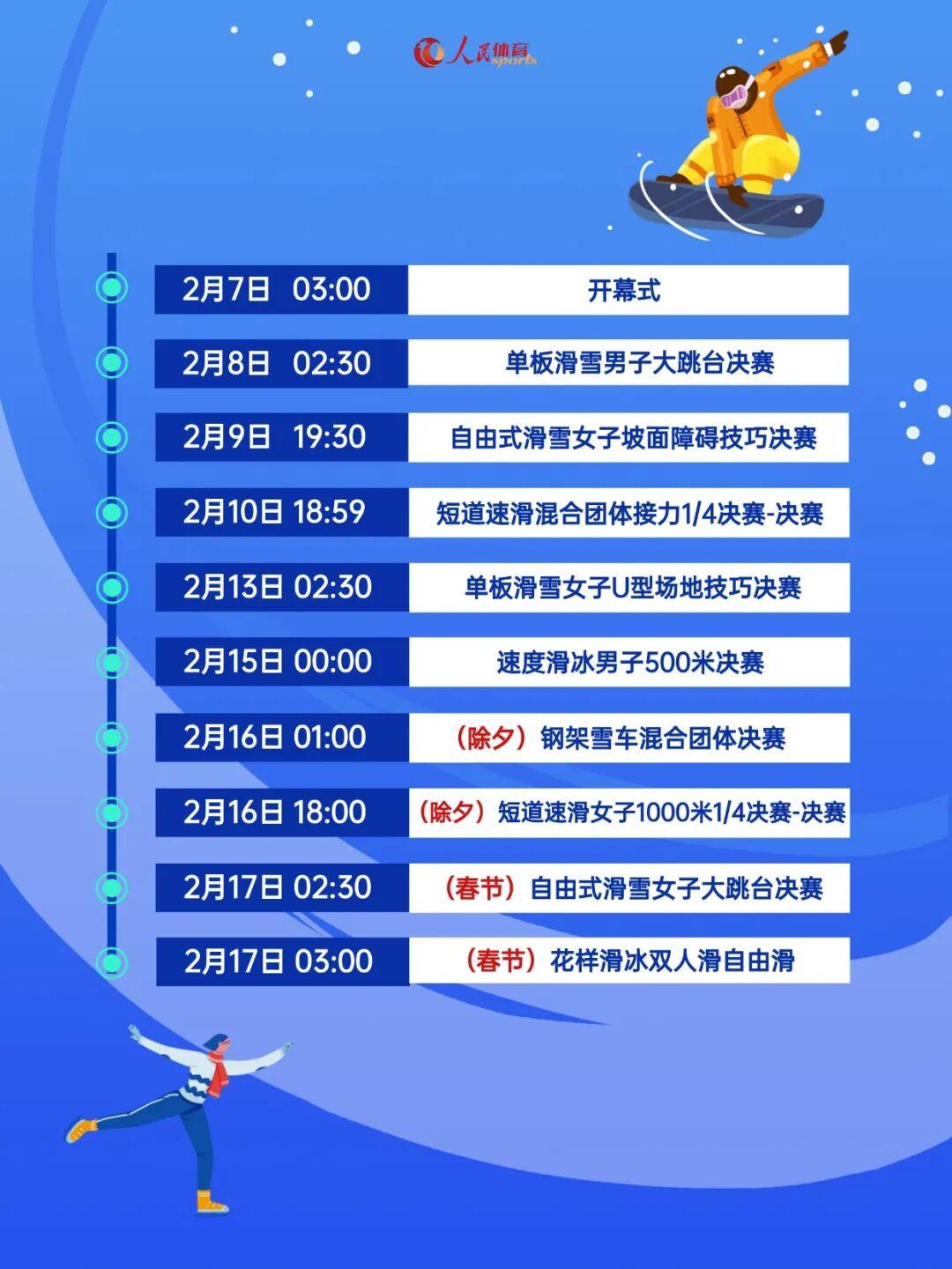 中国足彩网比分直播-解锁看点，米兰冬奥会观赛指南来了！